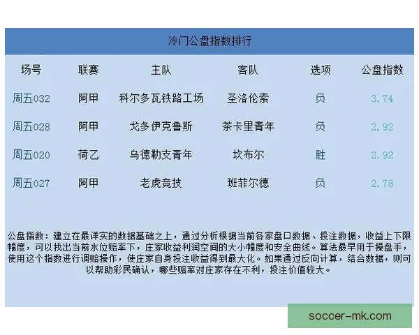 足球竞猜赔率解析与投注技巧全面指南 提升你的投注胜率