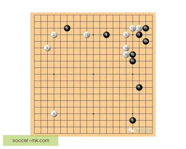 体育竞猜游戏策略技巧深度解析与玩家投注技巧提升全攻略指南
