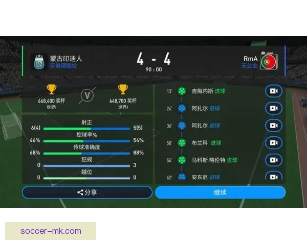 世界杯买球入口全攻略详解助你轻松掌握赛事投注技巧 世界杯买球入口全攻略详解助你轻松掌握赛事投注技巧