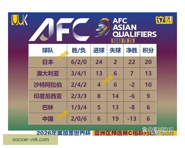 美加墨世界杯竞猜全面攻略 预测技巧与投注策略分析