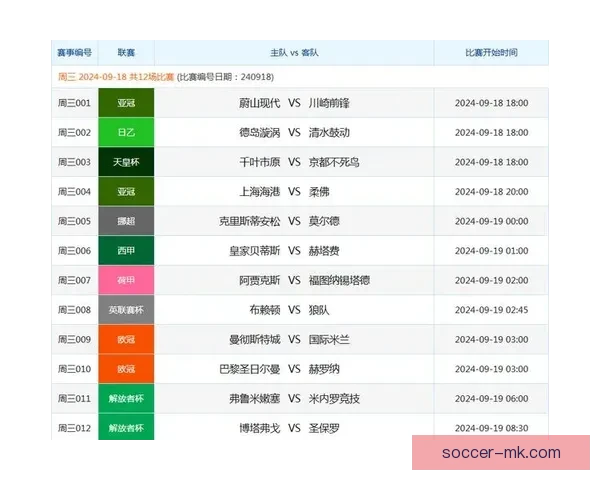 全方位解析体育竞猜官网最新动态和热门赛事投注攻略