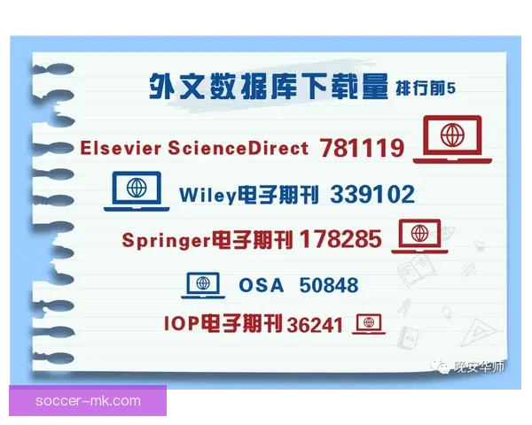 世界杯竞猜预测新玩法 揭秘数据背后的冠军之路