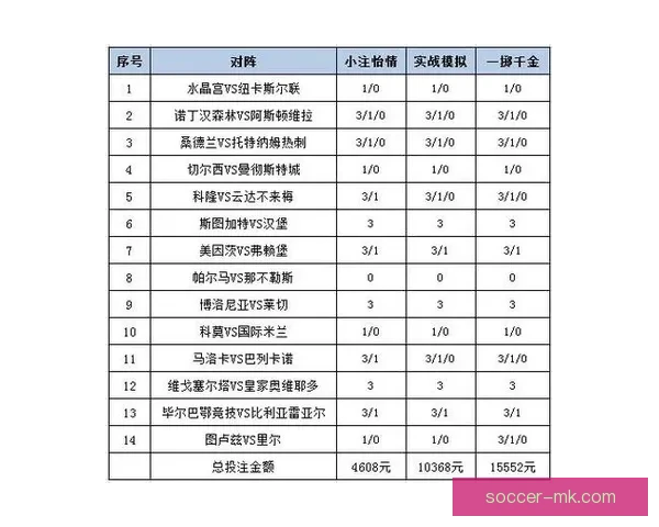 全方位解析体育竞猜官网最新动态和热门赛事投注攻略