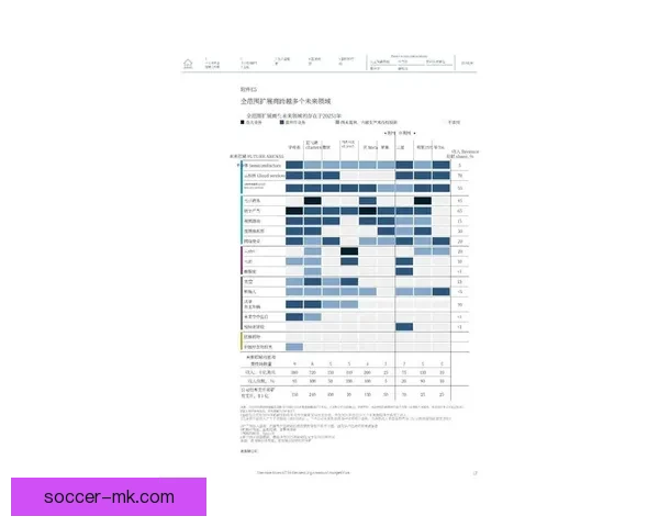 2026世界杯全面数据统计与赛事表现分析全景报告