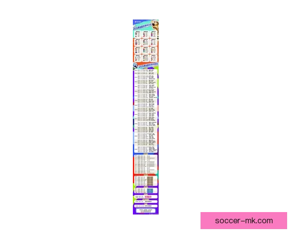 2026世界杯全面数据统计与赛事表现分析全景报告